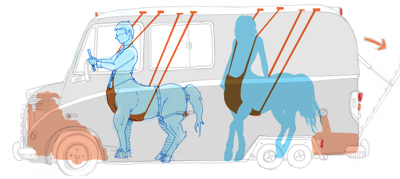 Illustration for article titled This Is What Cars Built for Centaurs Would Be Like